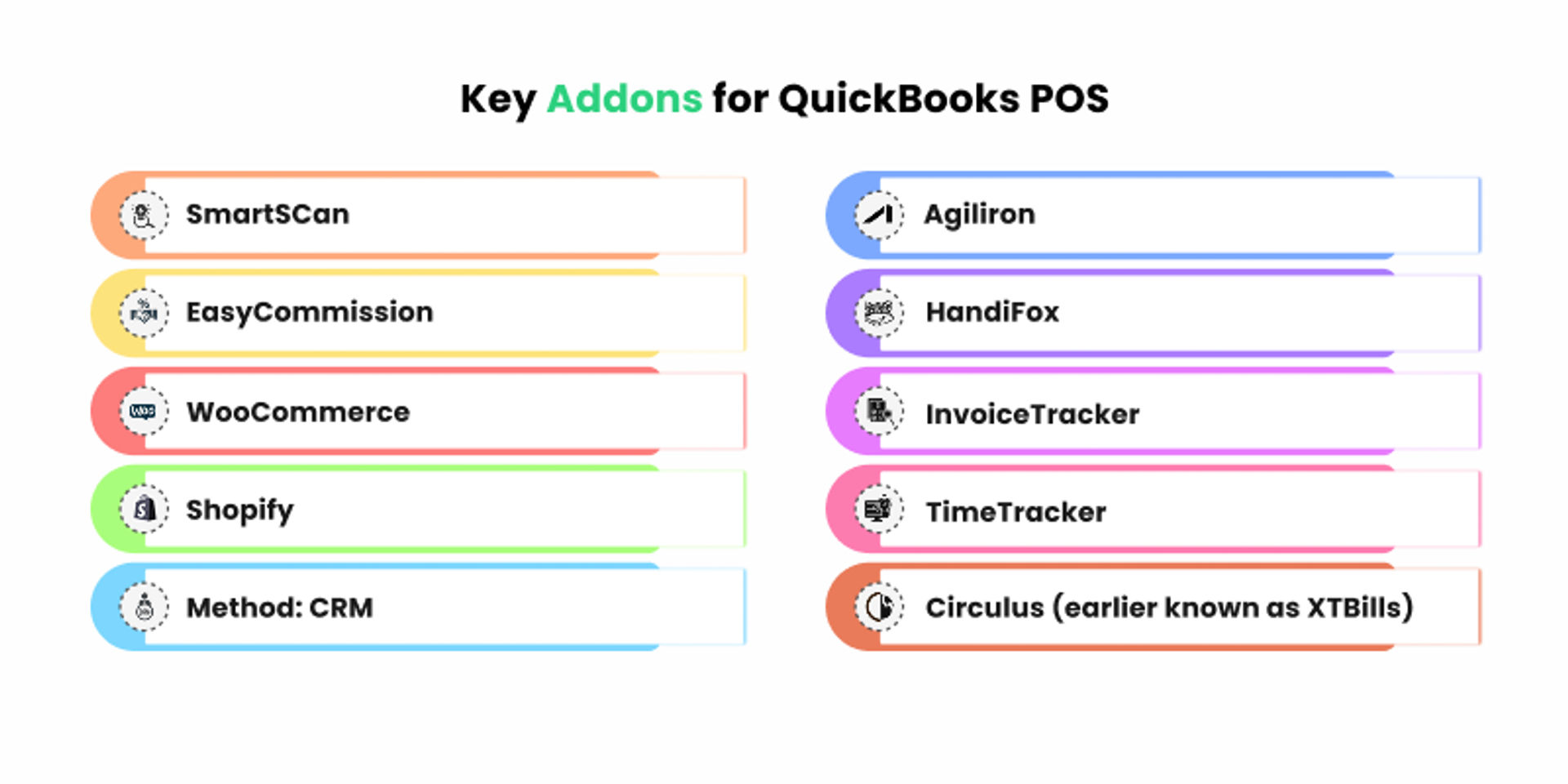 Key Addons for QuickBooks POS